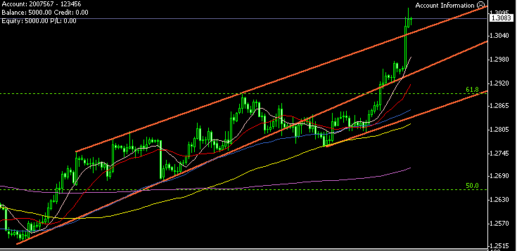 EUR H4.gif